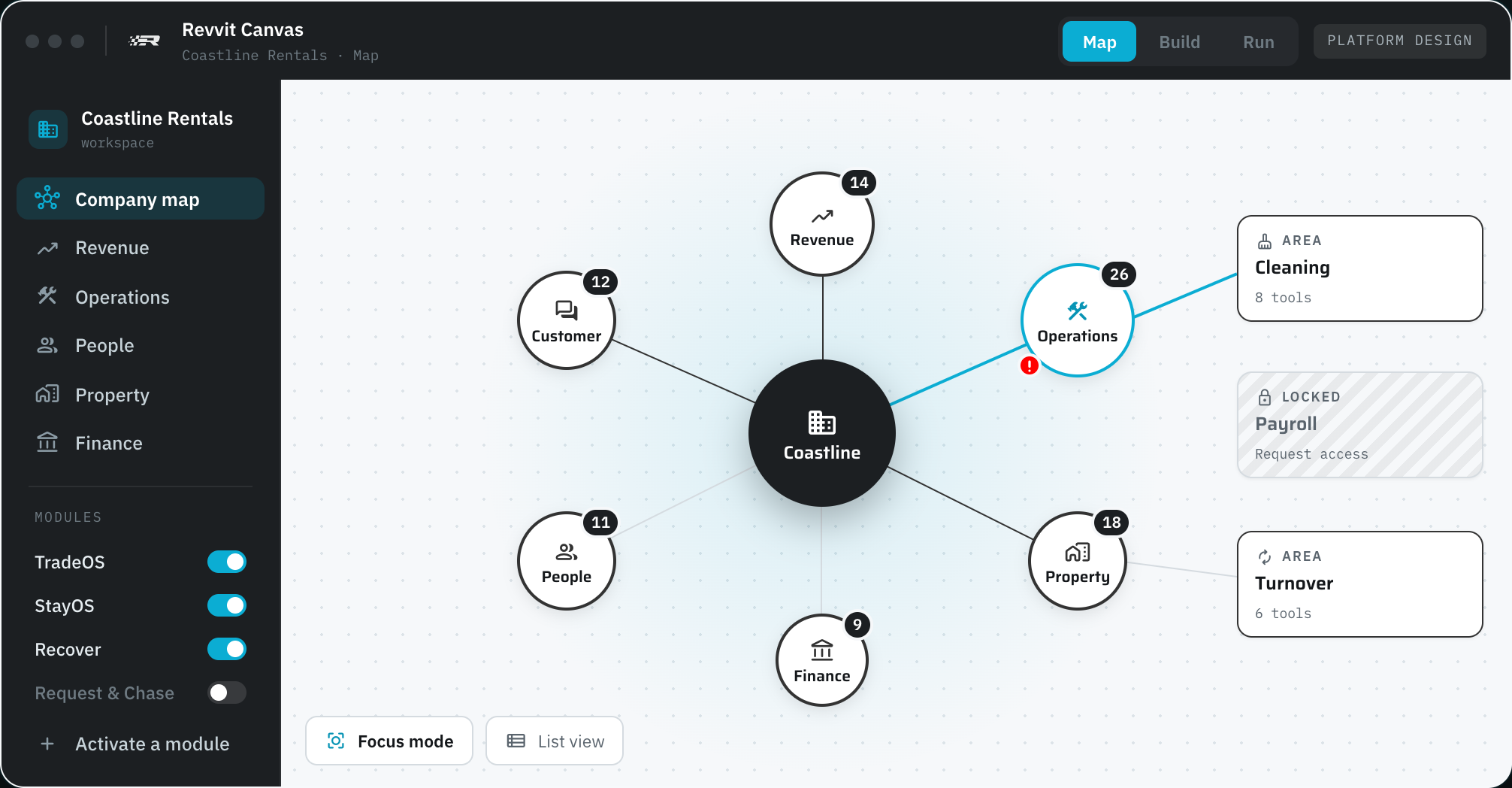 Canvas · Company Map