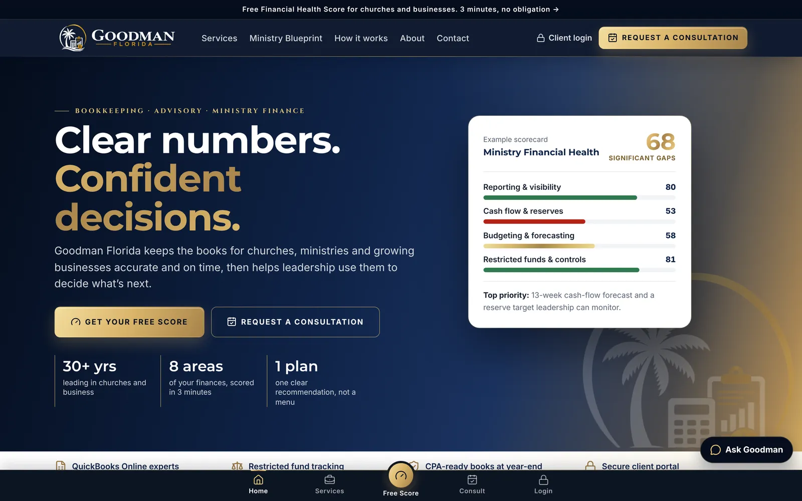 The Goodman Florida home page on a desktop, with an example financial health scorecard